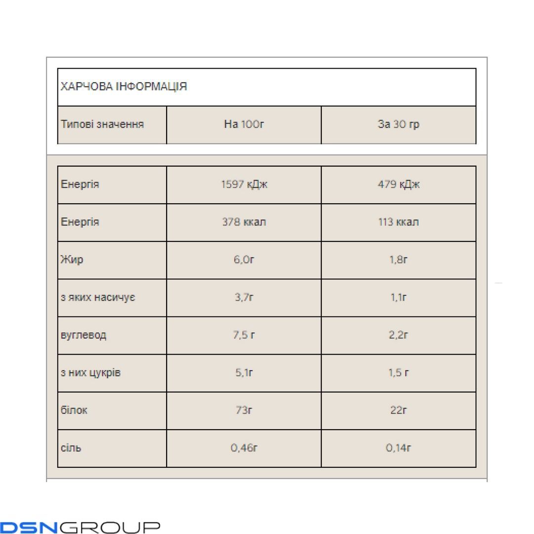 Impact Whey Protein - 1000g Cookiees and Cream