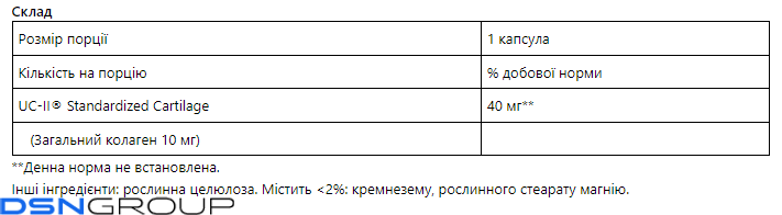 PP UC-|| 40mg Active Collagen Compound - 30caps (Пошкоджена банка)