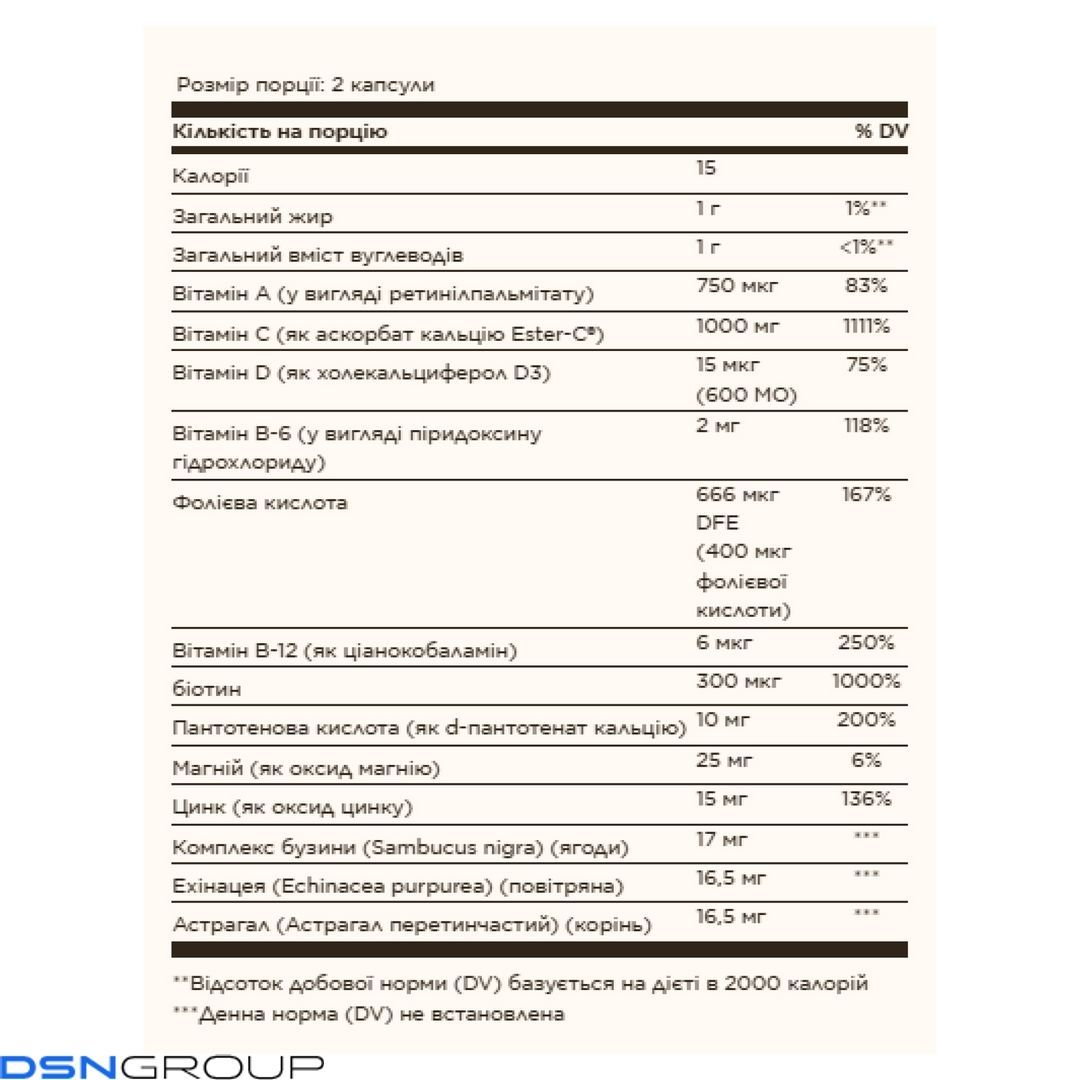 Ester-C&reg; Plus Immune Complex - 60 softgels