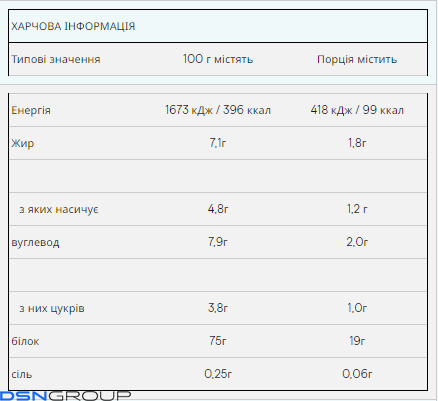 Impact Whey Protein - 5000g Strawberry Cream