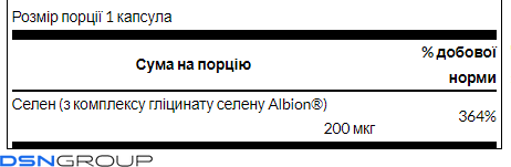 Chelated Selenium Complex 200 mcg - 90 Caps (Пошкоджена банка)