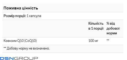 (12.02 Ожидание) COQ10 100mg - 30 vcaps