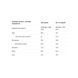 Peanut Cream - 1000g Crunch 2023-10-7740 фото 2