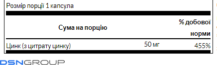 Zinc Citrate 50mg - 60caps (Повреждена банка)