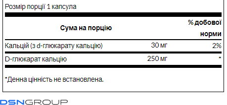 Calcium D-Glucarate - 60caps