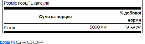Biotin 5000mcg - 30 caps