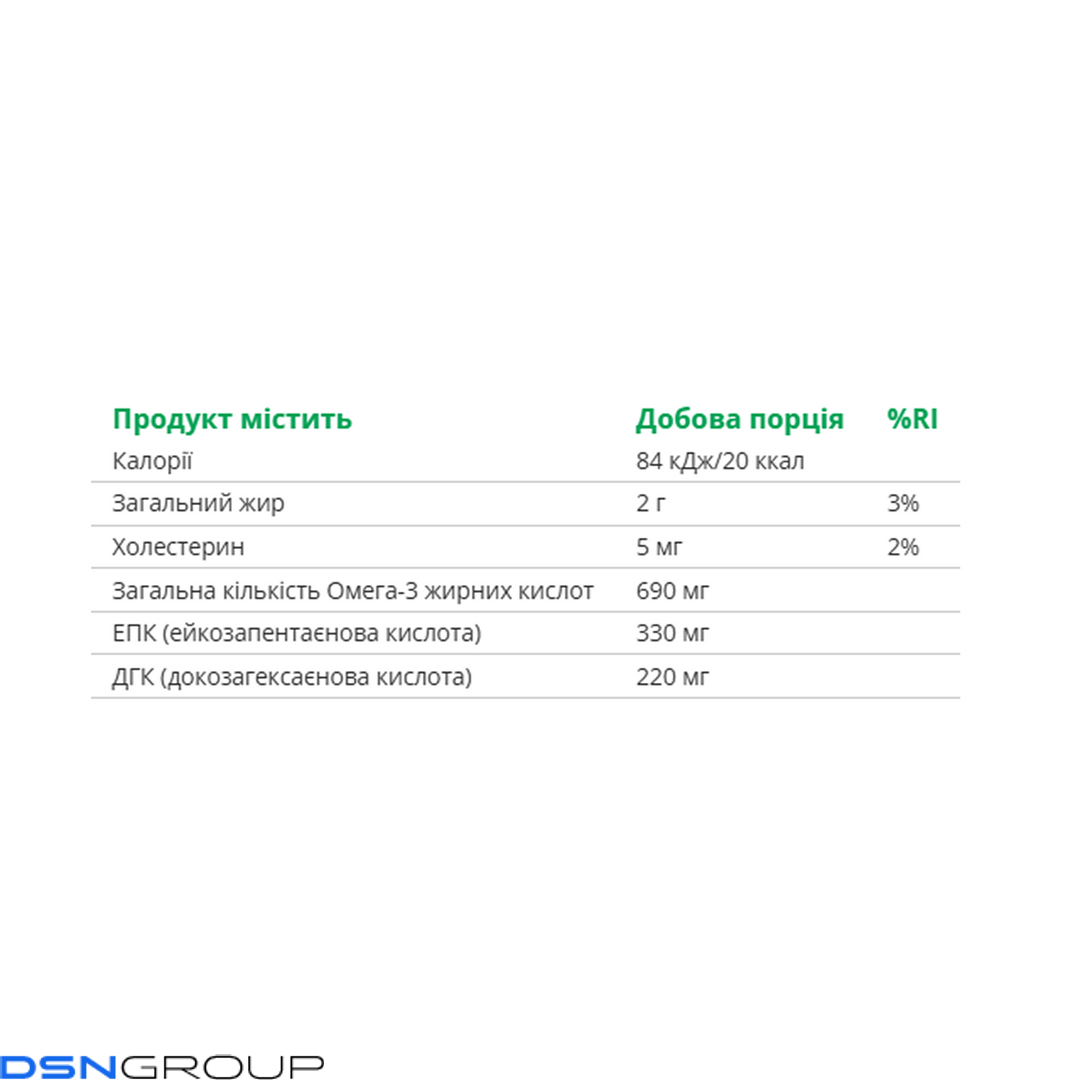 Omega-3 - 120 softgels