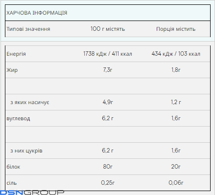 Impact Whey Protein - 5000g Vanilla