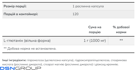 (12.02 Ожидание) L-Glutamine 1000mg - 120 vcaps