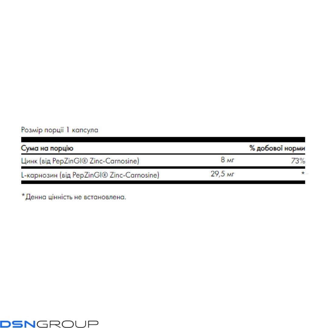 Zinc Carnosine Featuring Pepzingi - 60 сaps