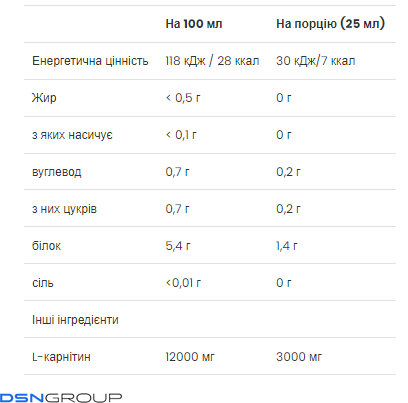 L-Carnitine 3000 - 7x25 ml Citrus (До 05.26)