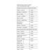 Whey - 900g Nut Cookies 2023-10-4100 фото 3