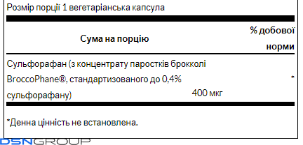 Sulforaphane from Broccoli Sprout Extract 400 mcg - 60veg caps (Повреждена банка)