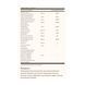 B-Complex with Vitamin C Stress Formula - 250 tabs 2023-10-5652 фото 2