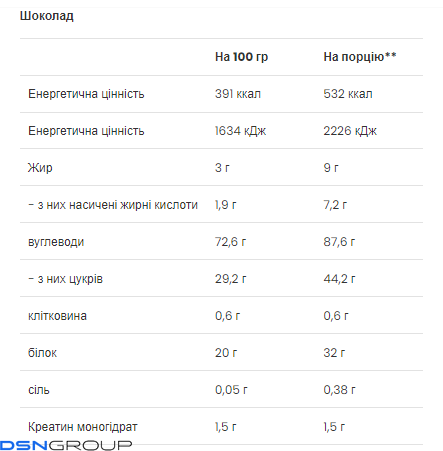 Mass Builder - 1200g Chocolate (До 08.26) 2024-11-0067 фото Mass Builder - 1200g Chocolate (До 08.26)