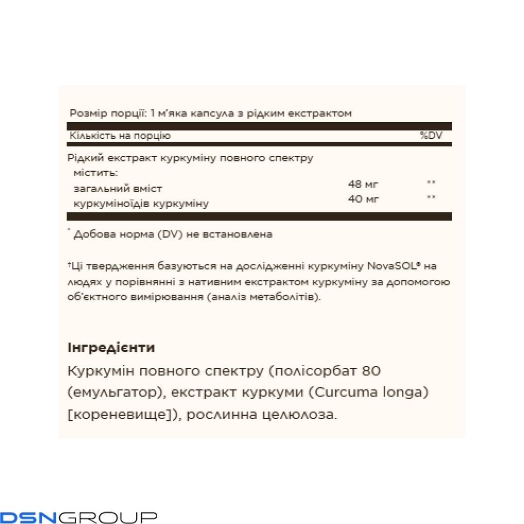 Full Spectrum Curcumin 88mg - 60 softgels