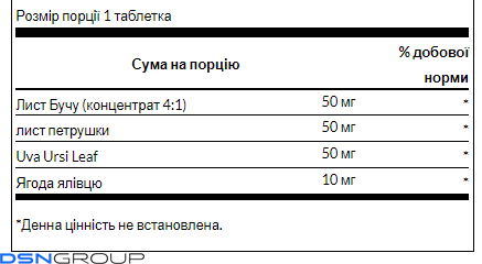 Water Pills - 120tabs