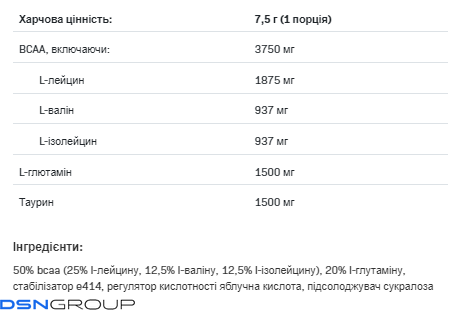 BCAA Max Support - 250g Strawberry (До 08.26)