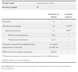 (12.02 Ожидание) Psyllium Husk 700mg+Pectin - 180 vcaps pre_2022-10-1390 фото 2