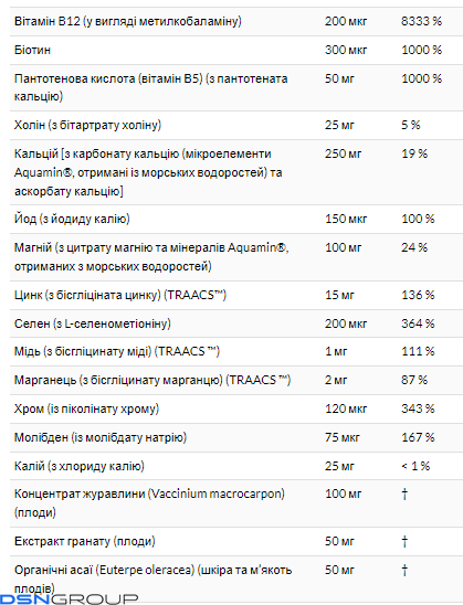 EVE - 120vcaps (Повреждена этикетка)
