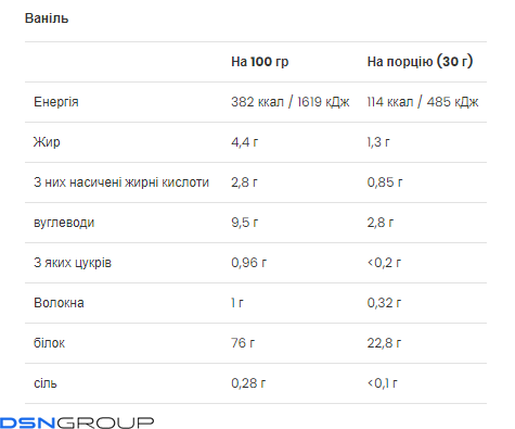 Gold Whey - 500g Vanilla (До 08.26)