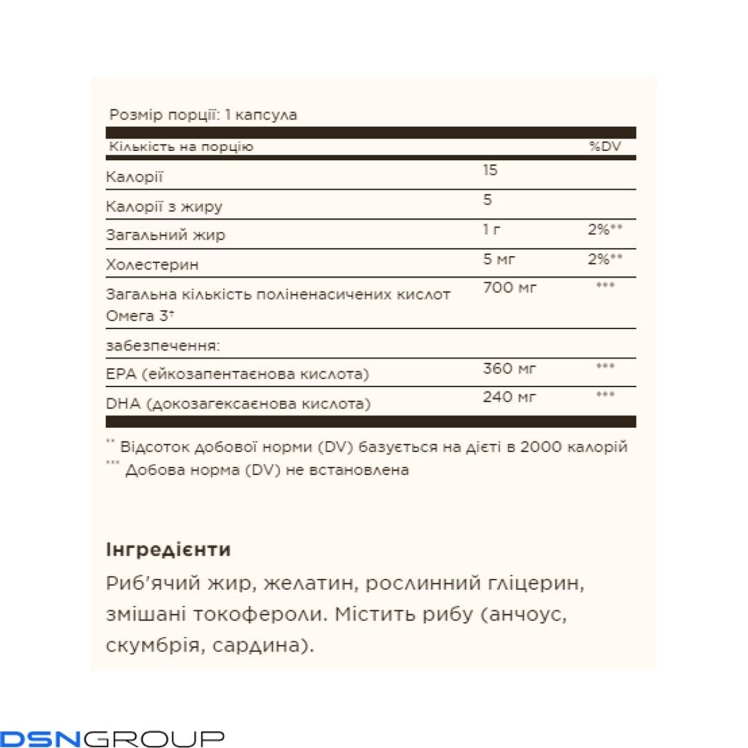 19.01 (Ожидание) Double Strength Omega-3 700mg - 60 softgels