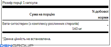 Beta-Sitosterol Maximum Strength 160 mg - 60sgels