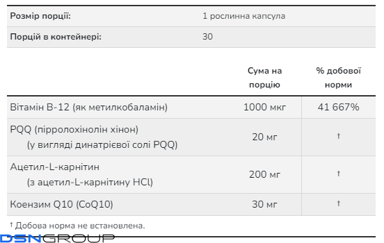 PQQ Energy 20mg - 30 vcaps