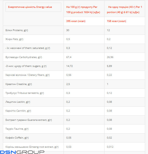 BOX Gainer - 800g Irish Cream
