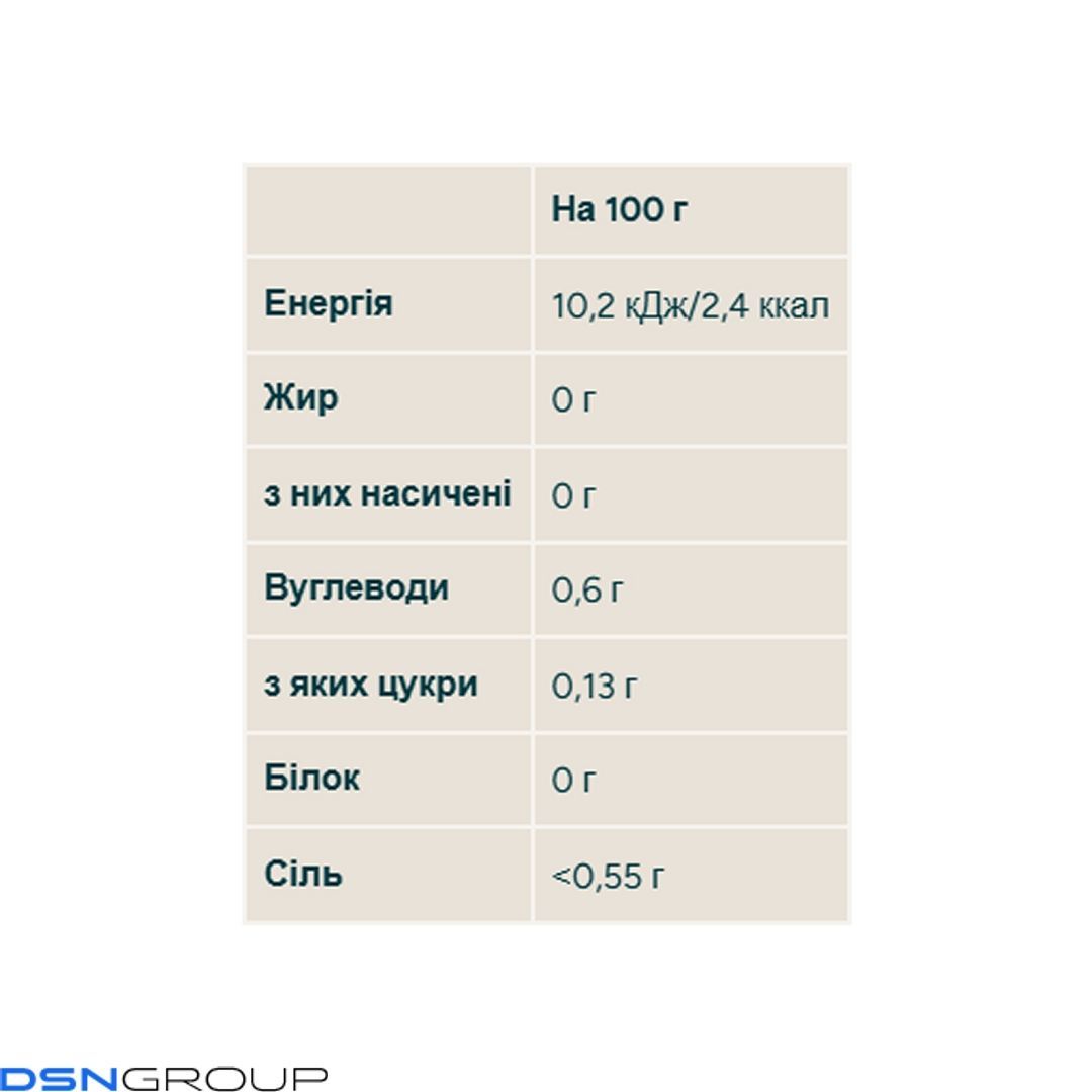 MYSYRUP - 100ml Chocolate