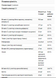 Opti-women - 120tabs 100-22-3227471-20 фото 2