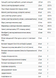 Opti-women - 120tabs 100-22-3227471-20 фото 3