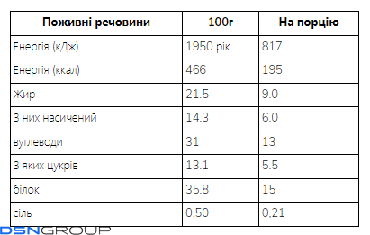Crispy Wafers - 42g Chocolate (Поштучно)
