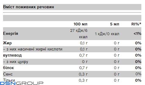 Syrup - 350ml Chocolate