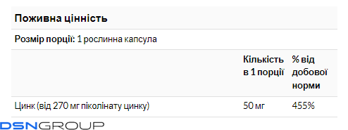 (12.02 Очікування) Zinc Picolinate 50mg - 120 vcaps