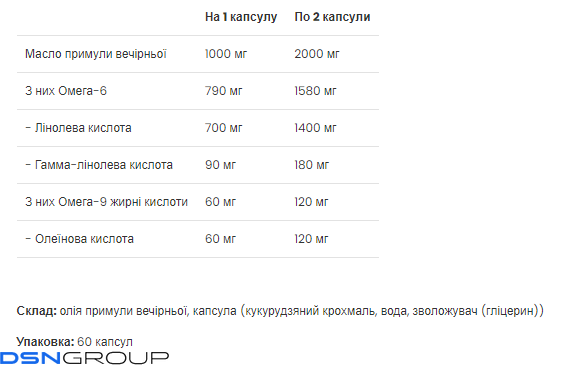 Ultra Women`s Protein - 500g Strawberry (До 08.26+ Повреждена упаковка)