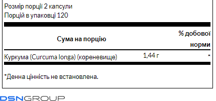 Turmeric 720mg - 30cap (Повреждена банка)