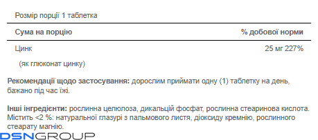 Zinc 25 mg - 100 tabs (Пошкоджена банка)