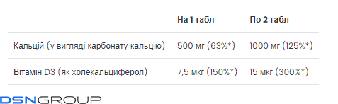 Calcium Vitamin D3 - 90 tabs