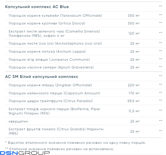 Cuts Powder - 248g Blue Ice Pop