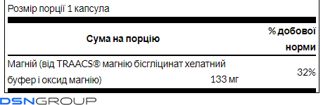 Chelated Magnesium 133 mg - 90 Caps (Повреждена банка)