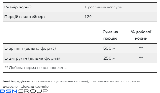 Arginine Citrulline 500mg/250mg - 240 vcaps