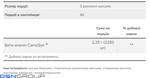 (12.02 Очікування) Beta Alanine 750mg - 120 vcaps