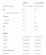 Lean Protein Shake - 750g Banana (До 07.26) 2023-10-7710 фото 2