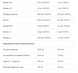 Lean Protein Shake - 750g Banana (До 07.26) 2023-10-7710 фото 3