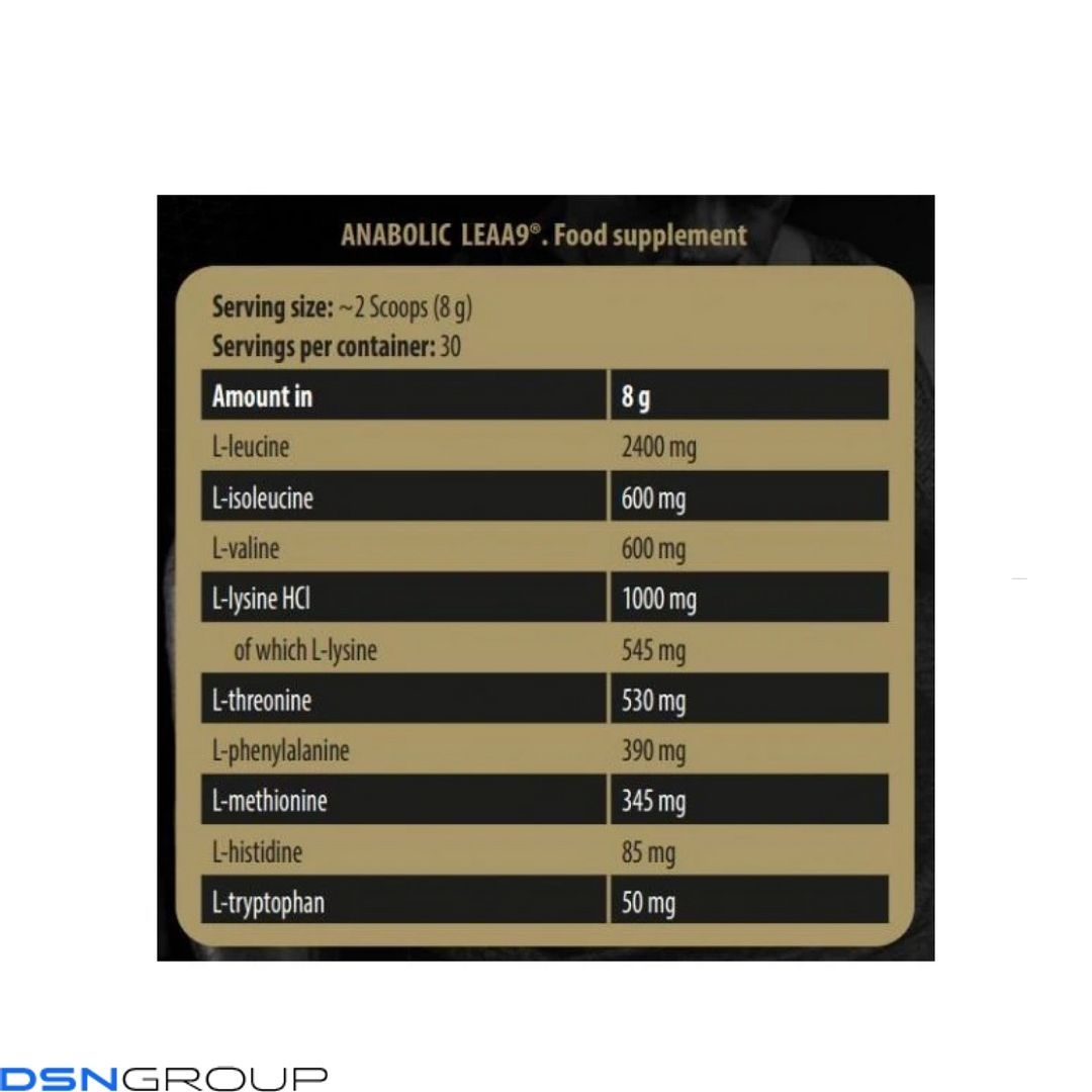 Anabolic LEAA9 - 8g Sample