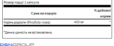 Rhodiola Rosea Root 400mg - 100caps