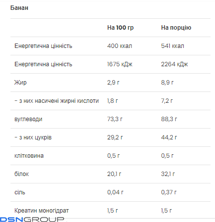 Mass Builder - 5000g Banana
