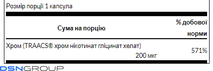 Chelated Chromium 200mcg - 180caps (Пошкоджена банка)