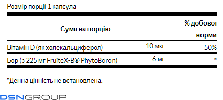 Vitamin D Boron Complex - 60caps